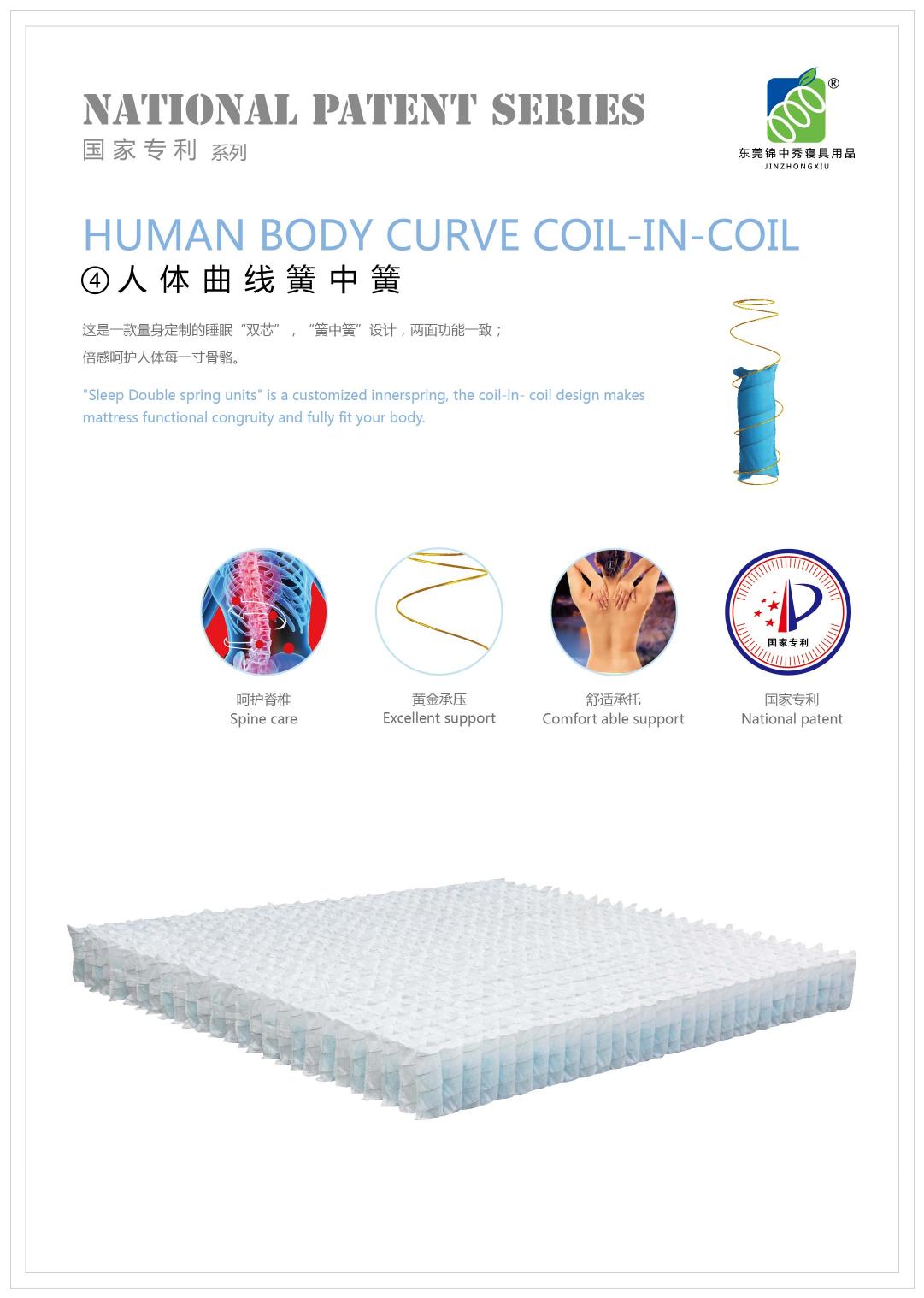 人体曲线簧中簧 Human Body Curve Coil-in-Coil